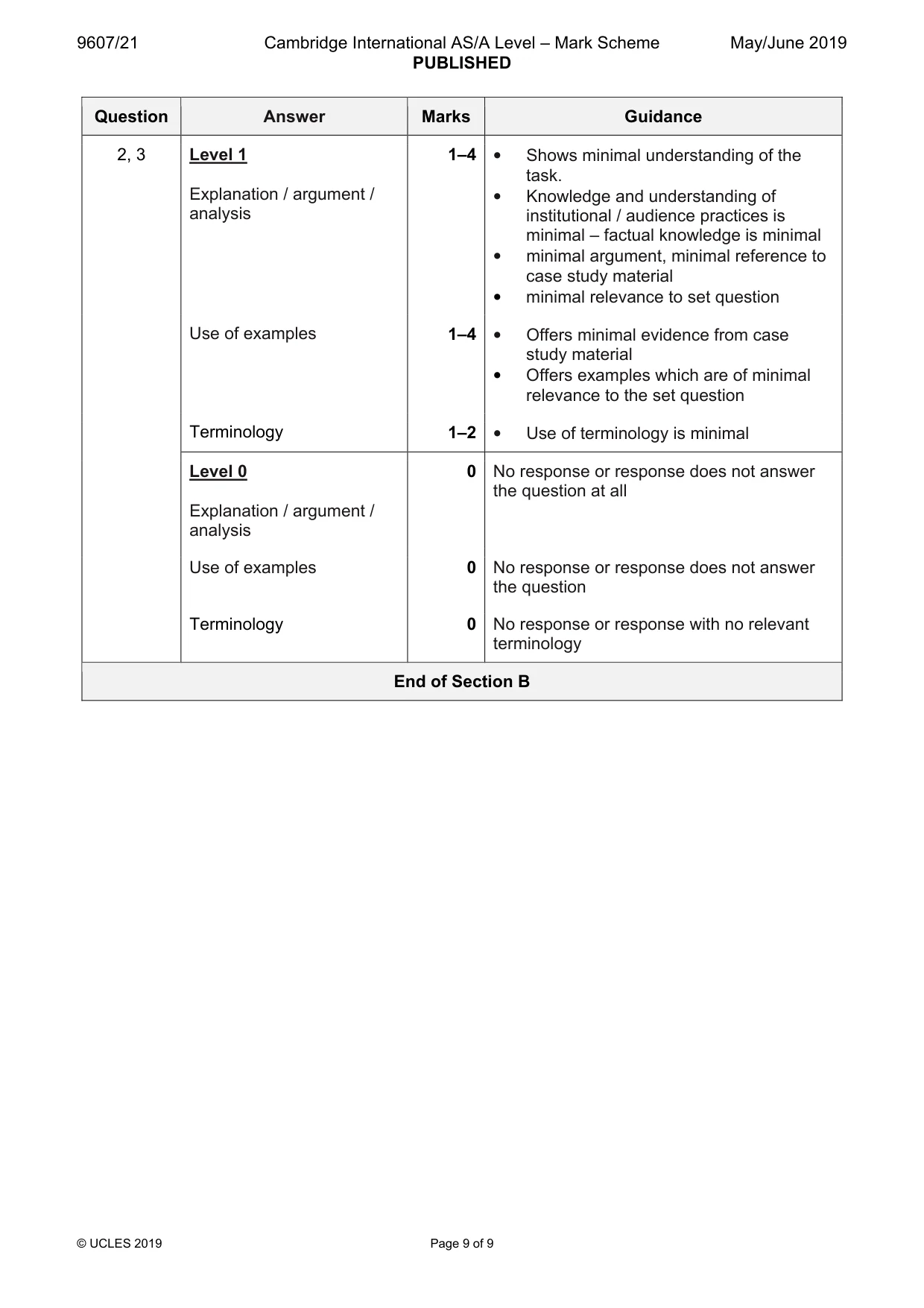 Mark scheme, page 9 of 9