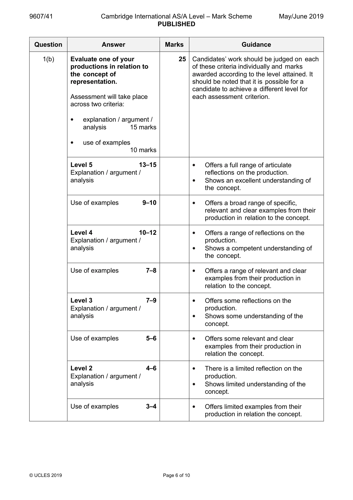 Mark scheme, page 6 of 10