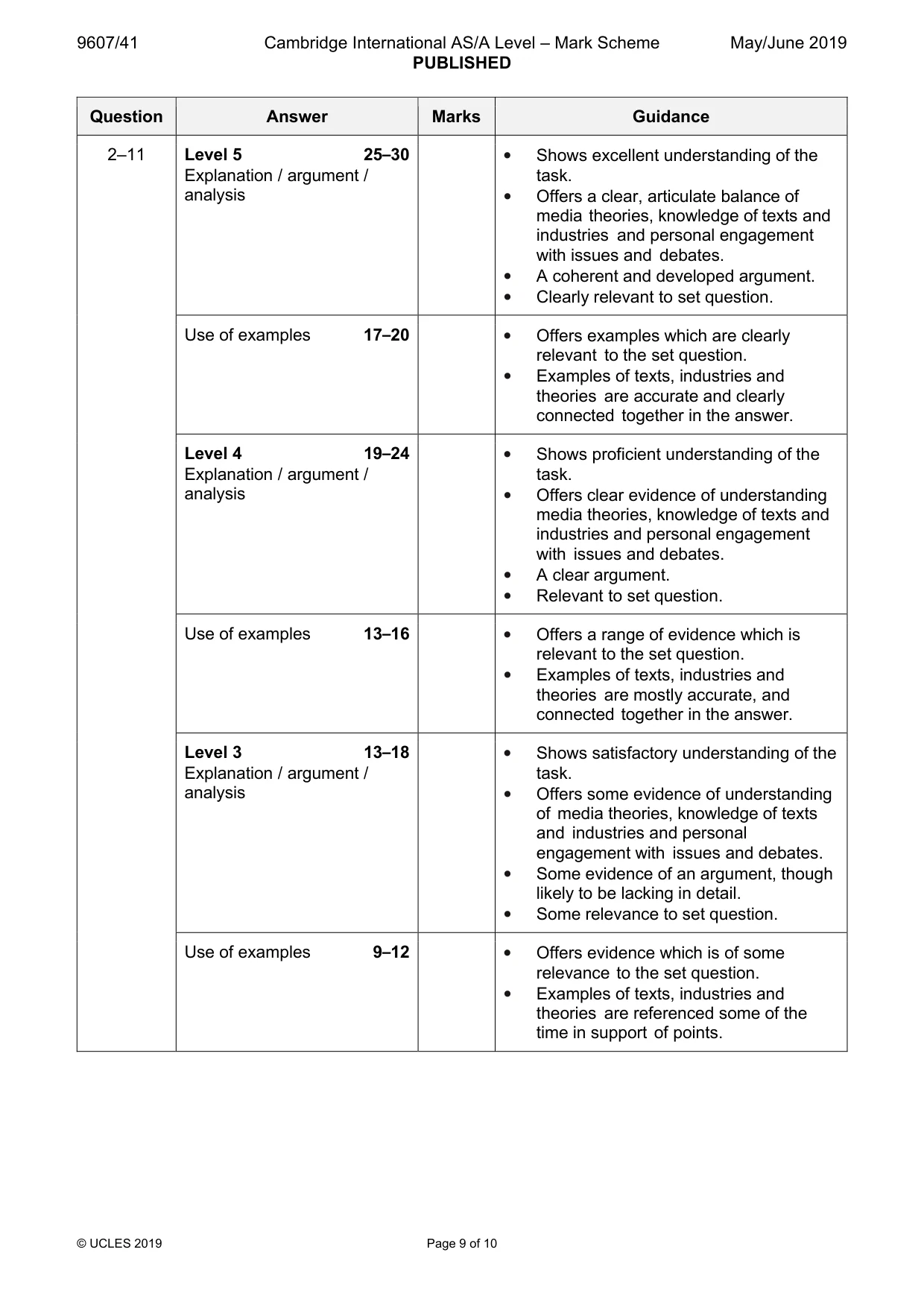 Mark scheme, page 9 of 10
