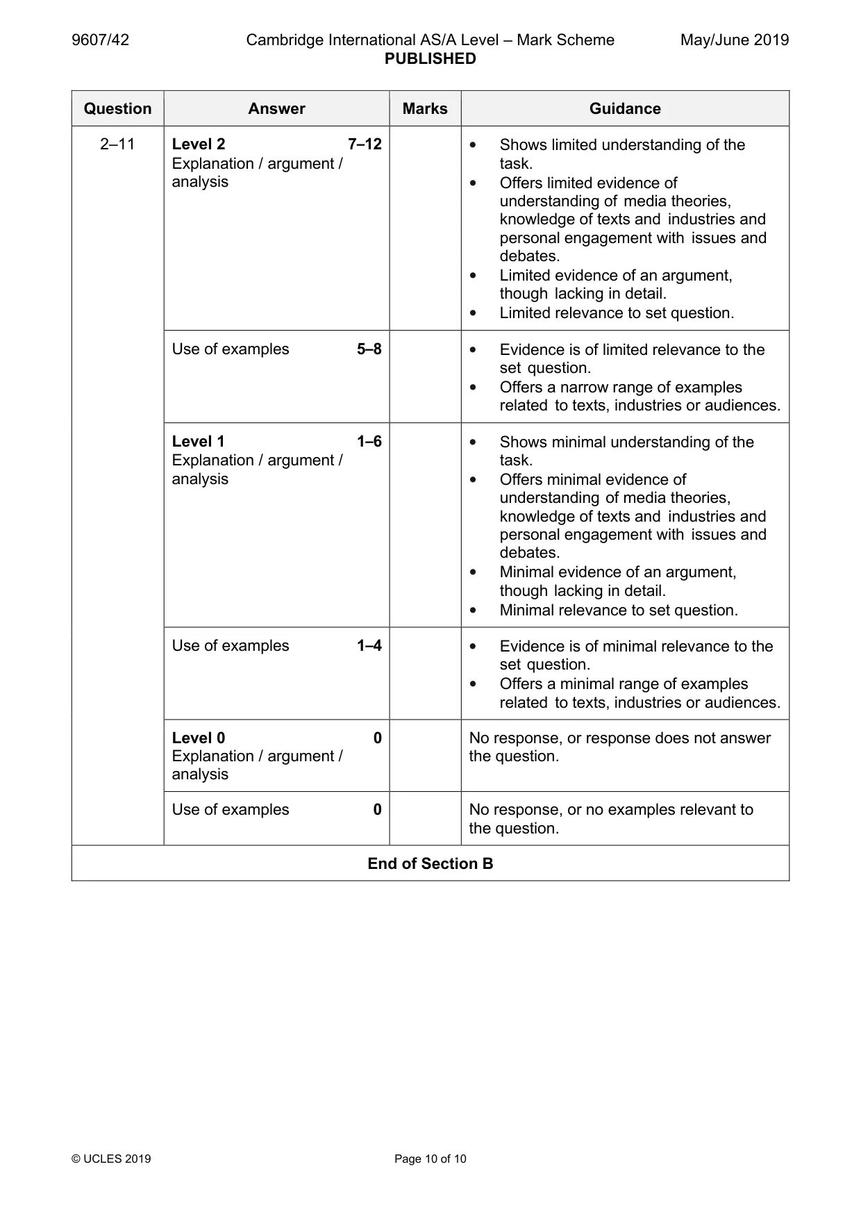 Mark scheme, page 10 of 10
