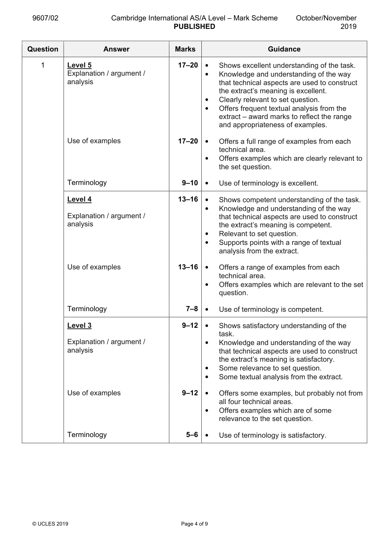 Mark scheme, page 4 of 9