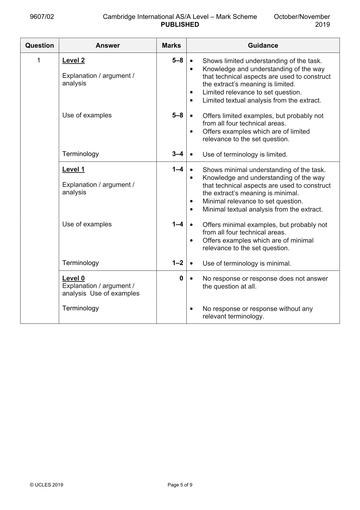 Mark scheme, page 5 of 9