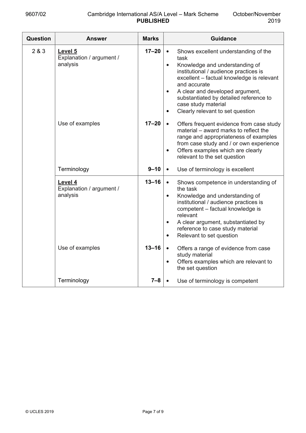 Mark scheme, page 7 of 9