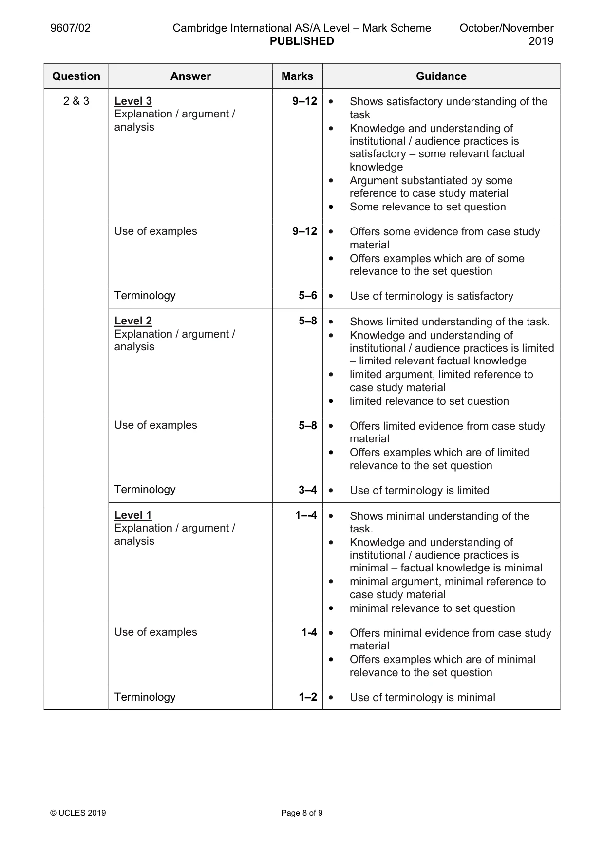 Mark scheme, page 8 of 9