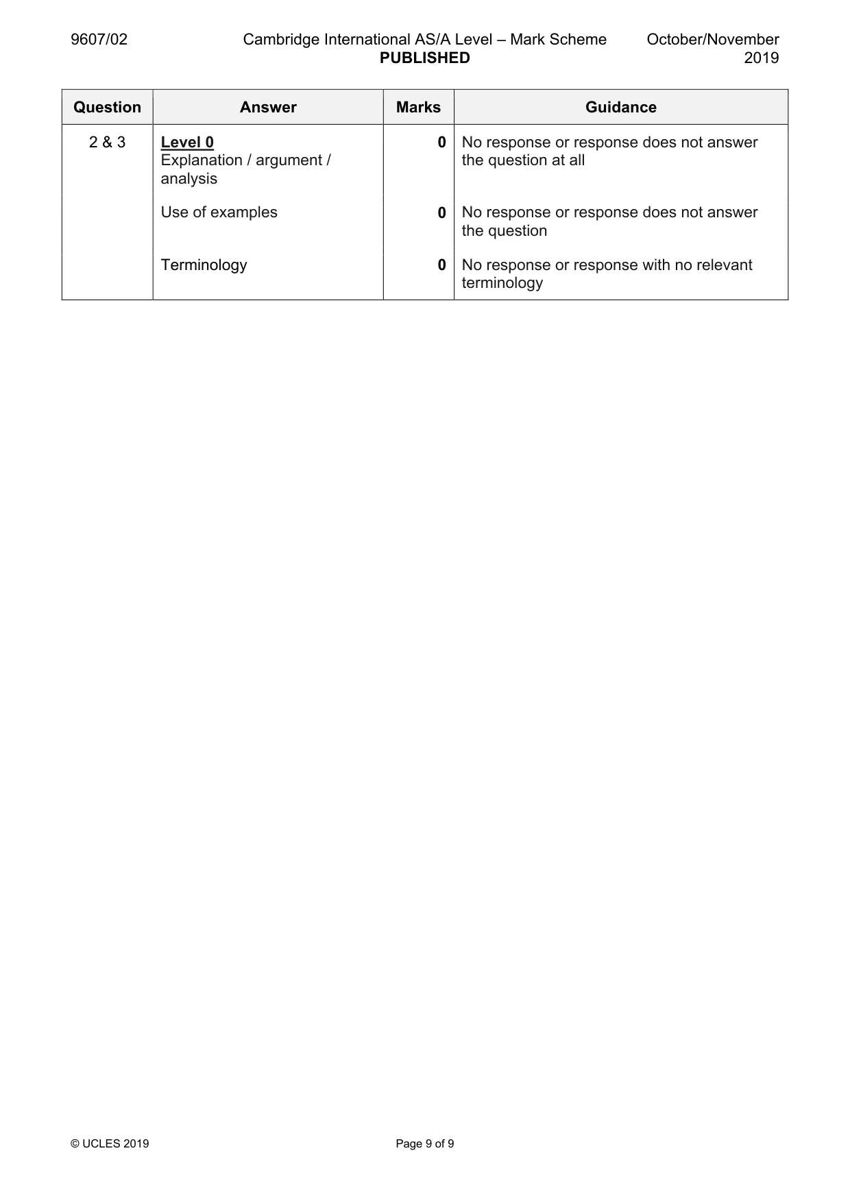 Mark scheme, page 9 of 9
