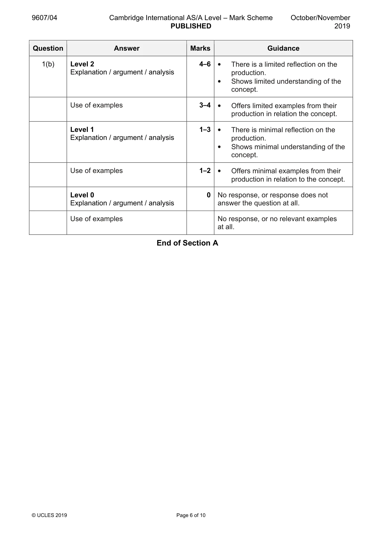 Mark scheme, page 6 of 10