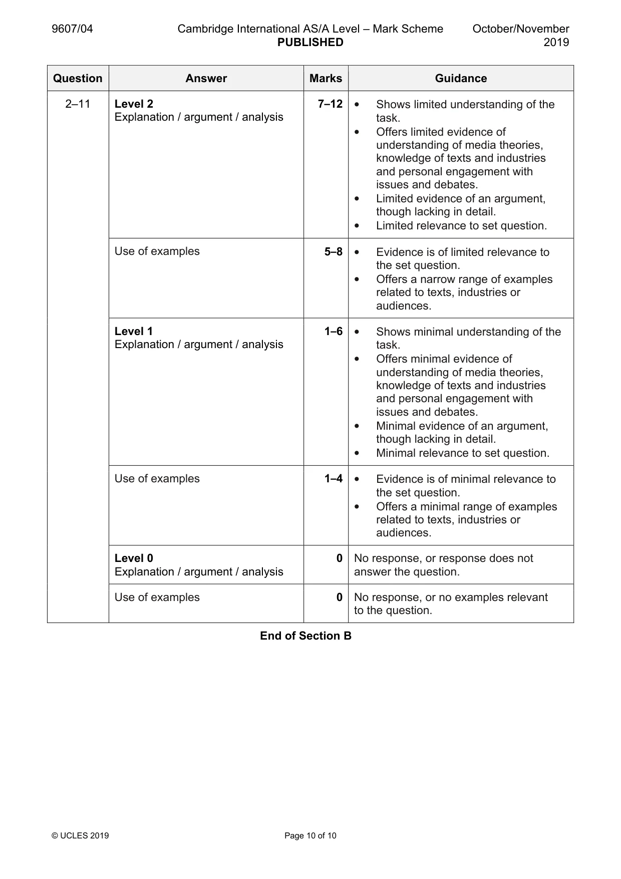 Mark scheme, page 10 of 10