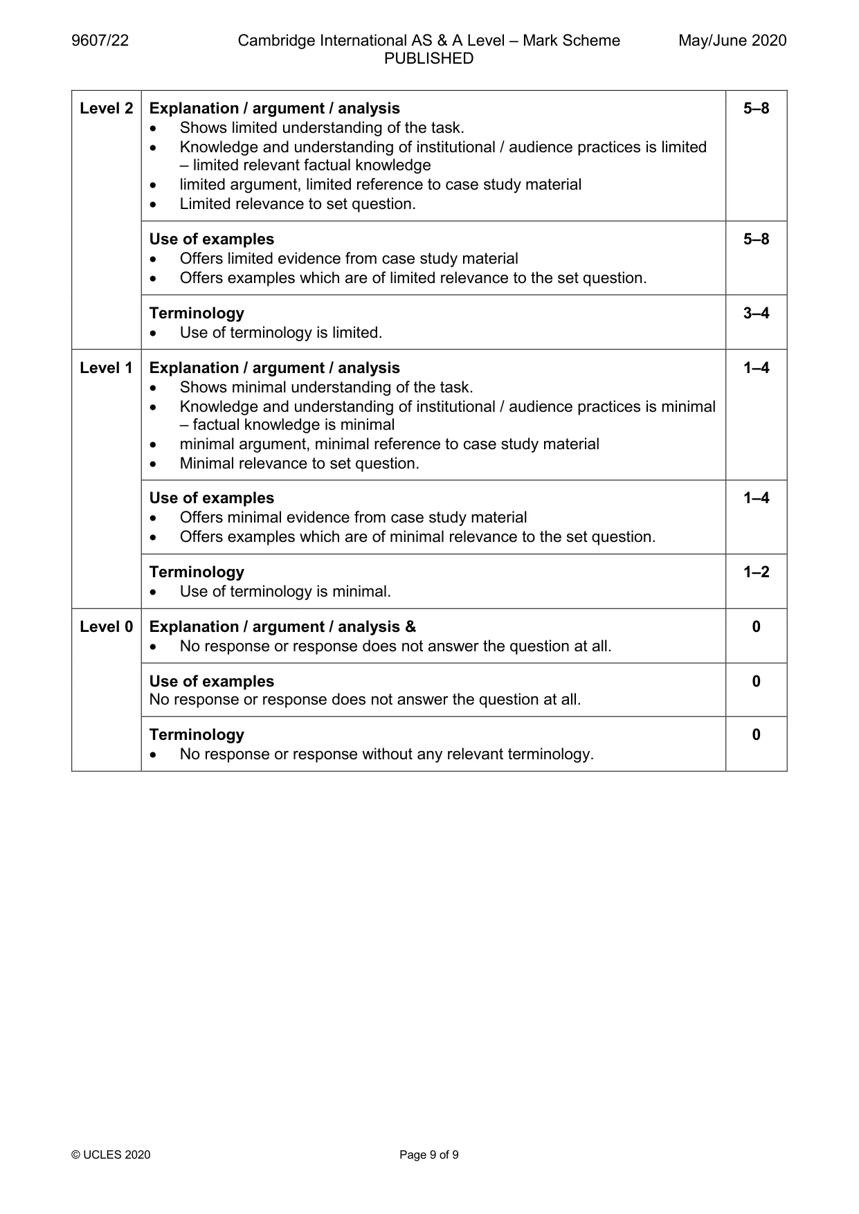 Mark scheme, page 9 of 9