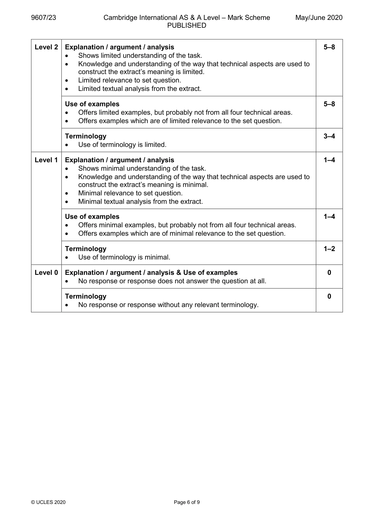 Mark scheme, page 6 of 9