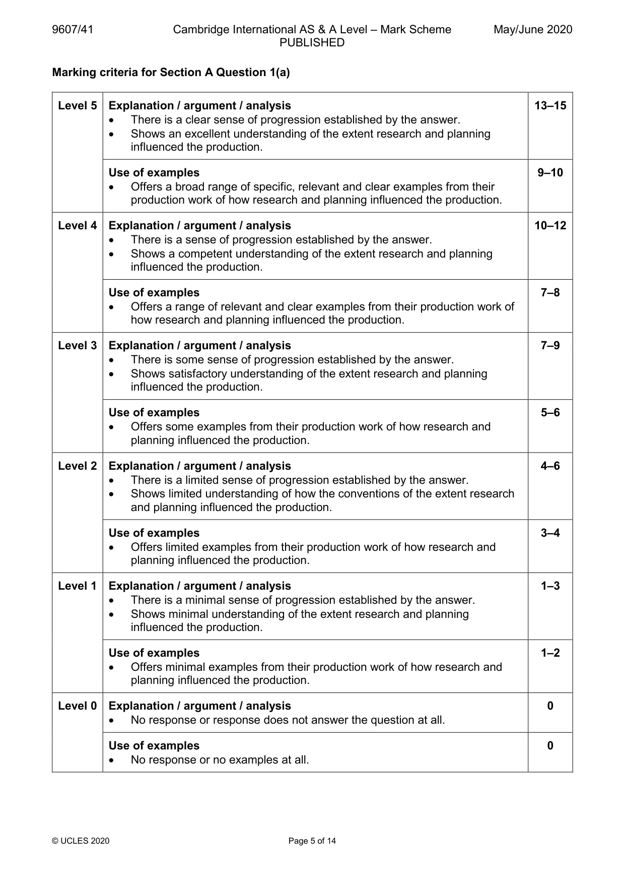 Mark scheme, page 5 of 14