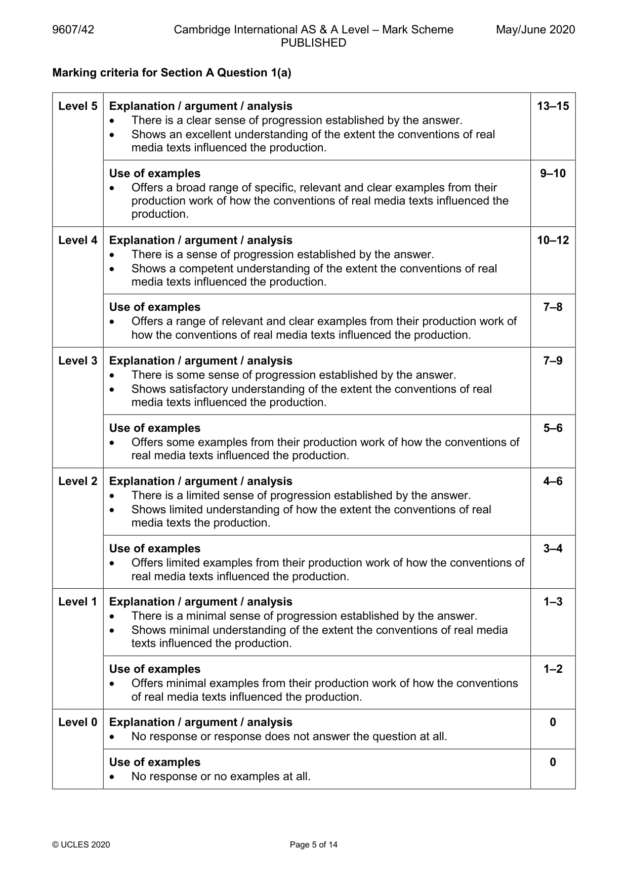 Mark scheme, page 5 of 14