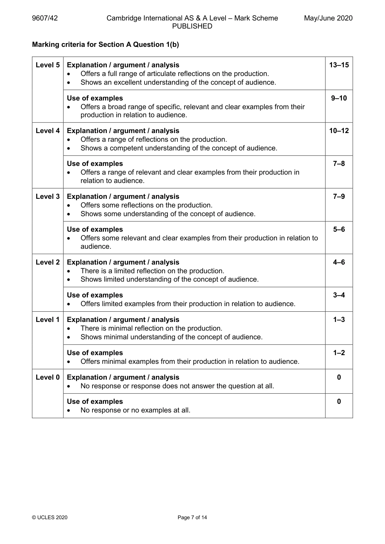 Mark scheme, page 7 of 14