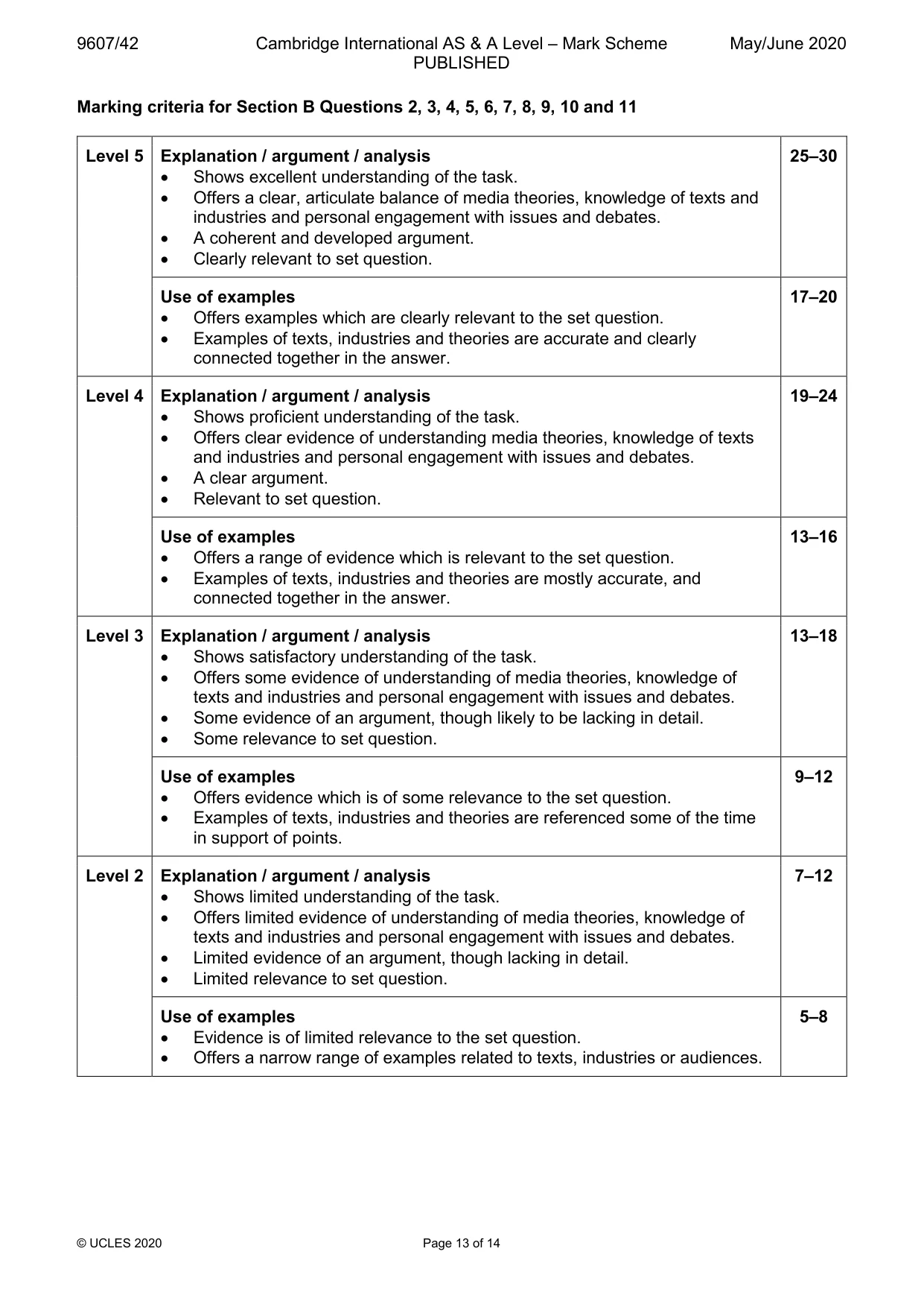 Mark scheme, page 13 of 14