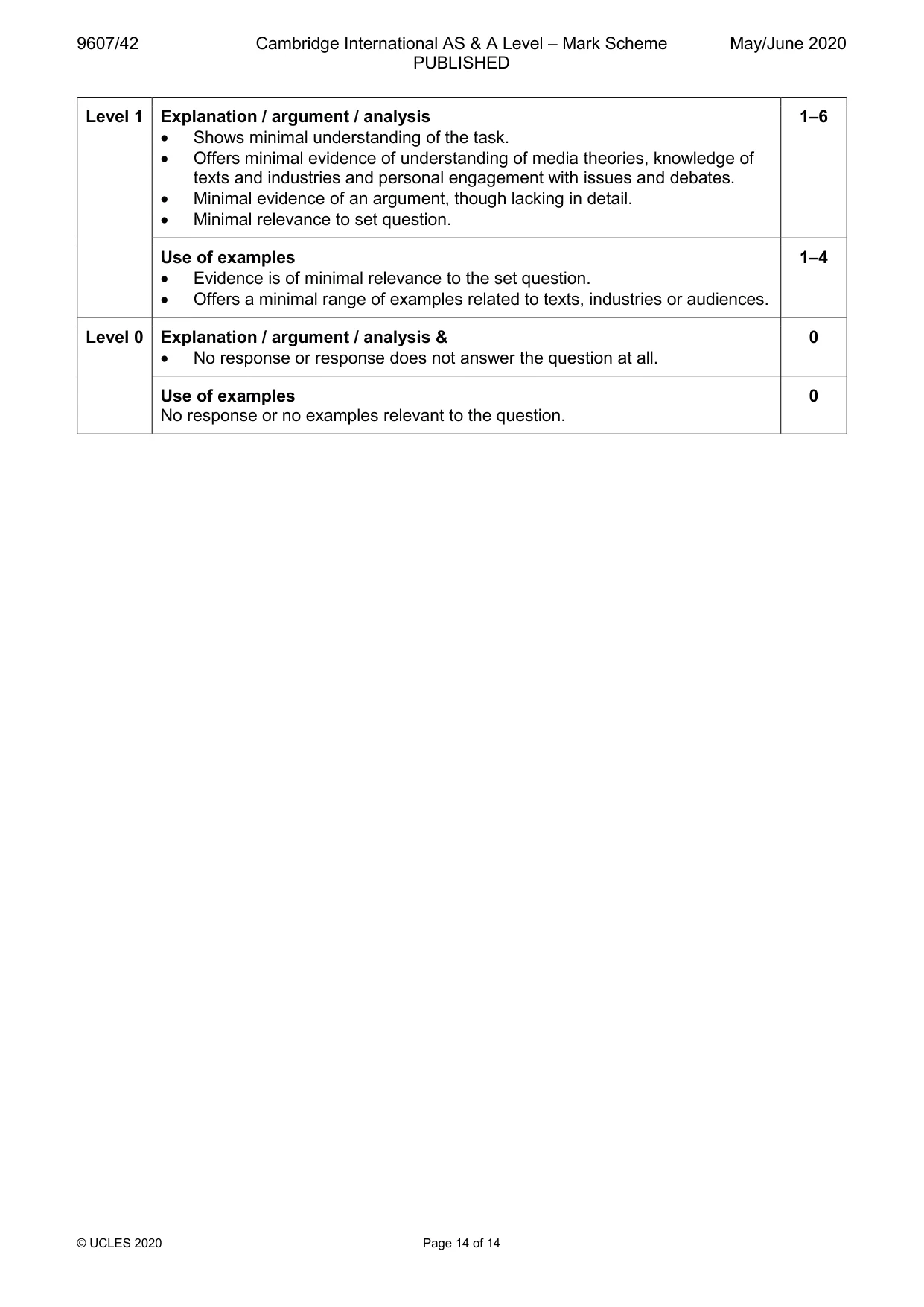 Mark scheme, page 14 of 14