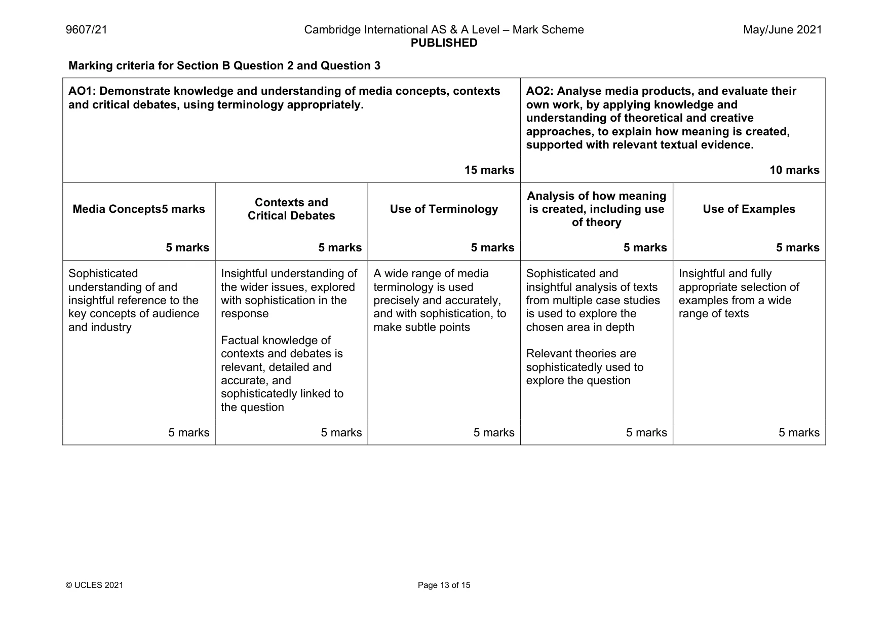 Mark scheme, page 13 of 15