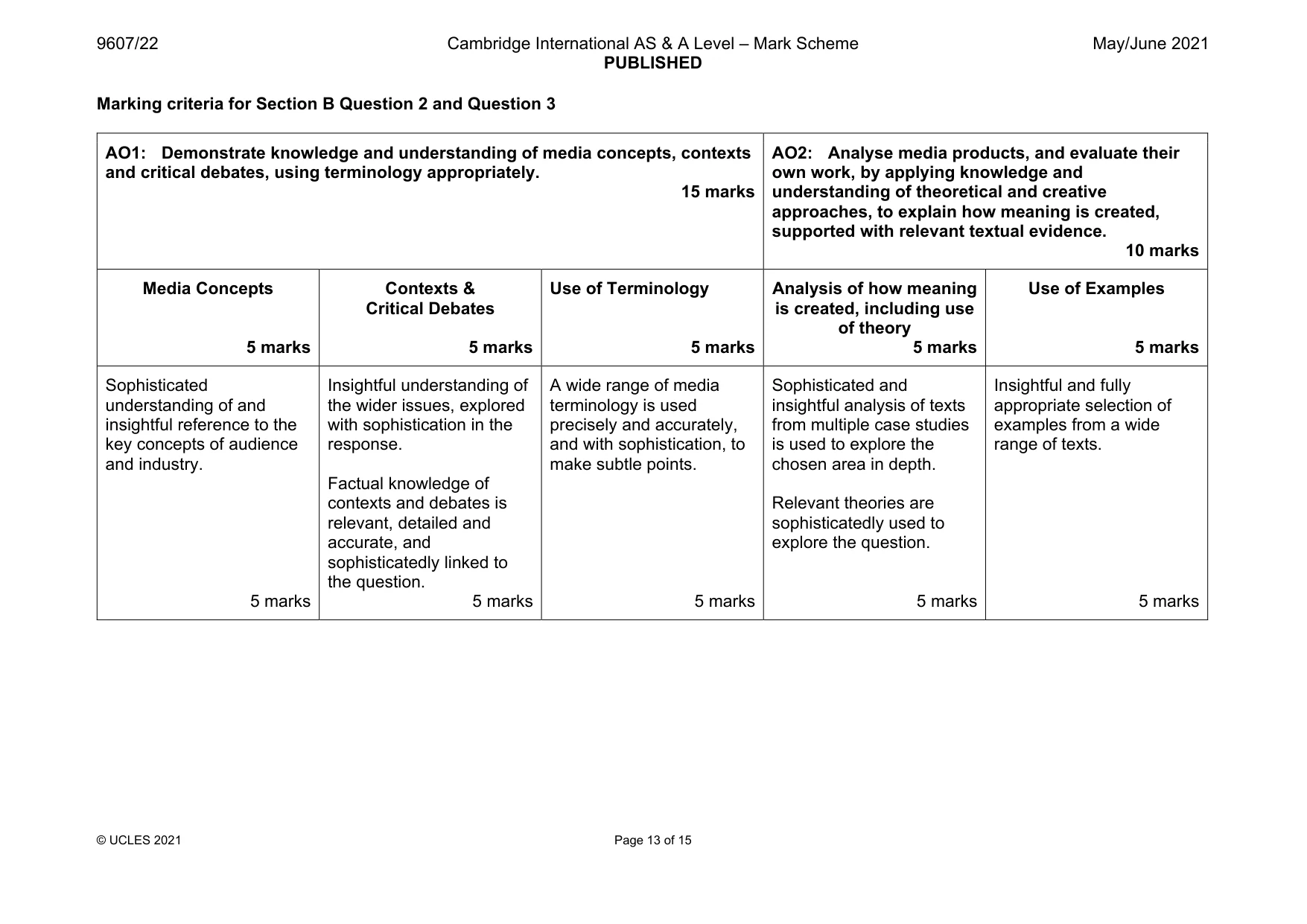 Mark scheme, page 13 of 15