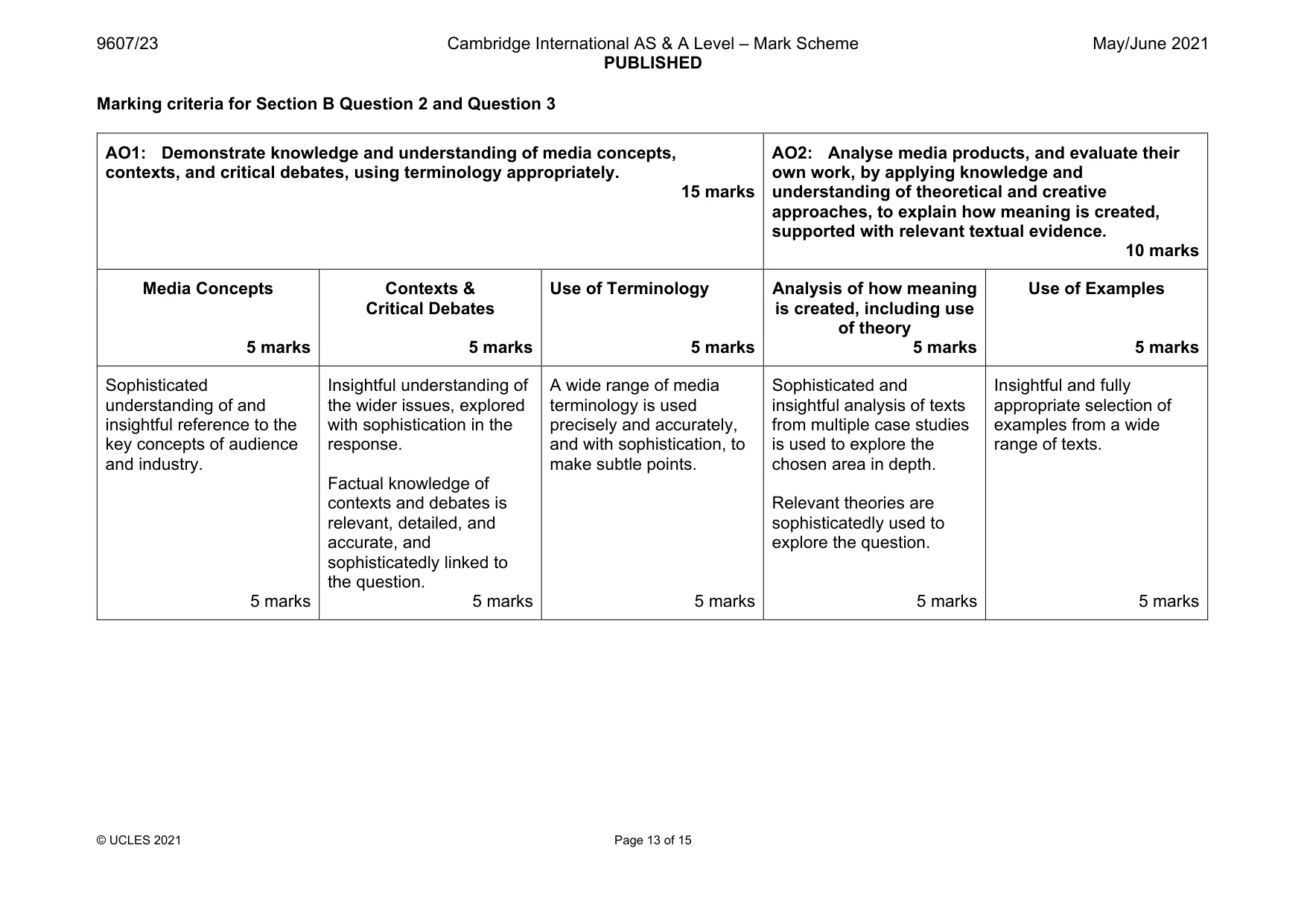 Mark scheme, page 13 of 15