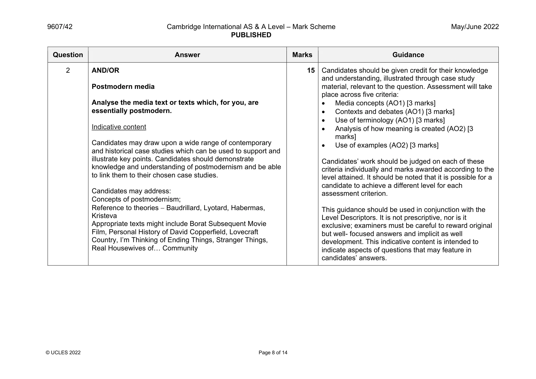 Mark scheme, page 8 of 14