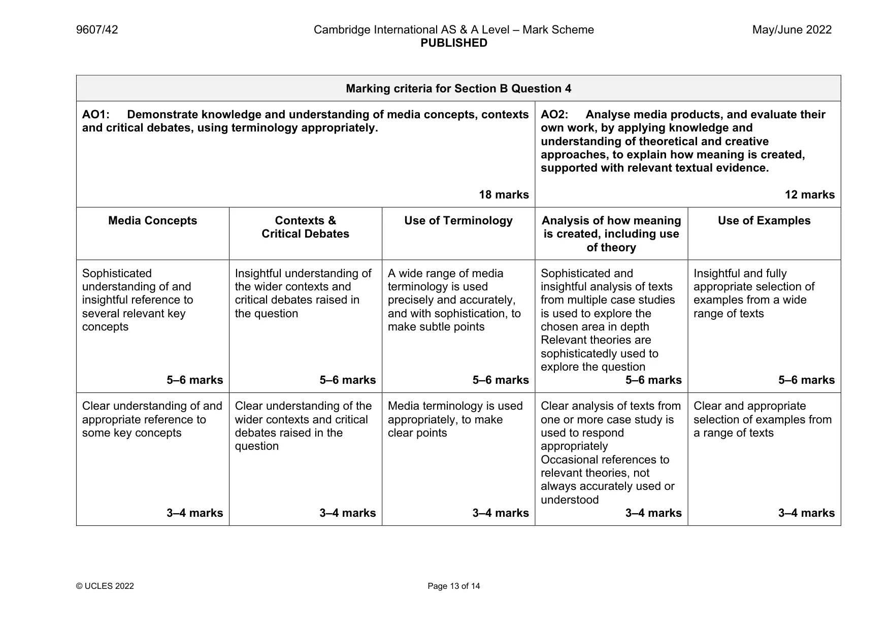 Mark scheme, page 13 of 14