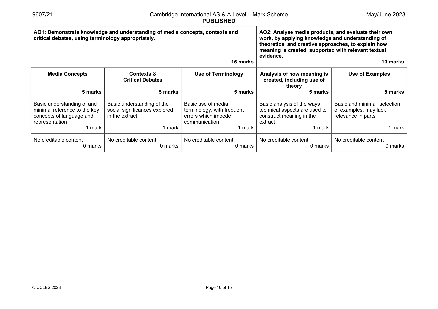 Mark scheme, page 10 of 15