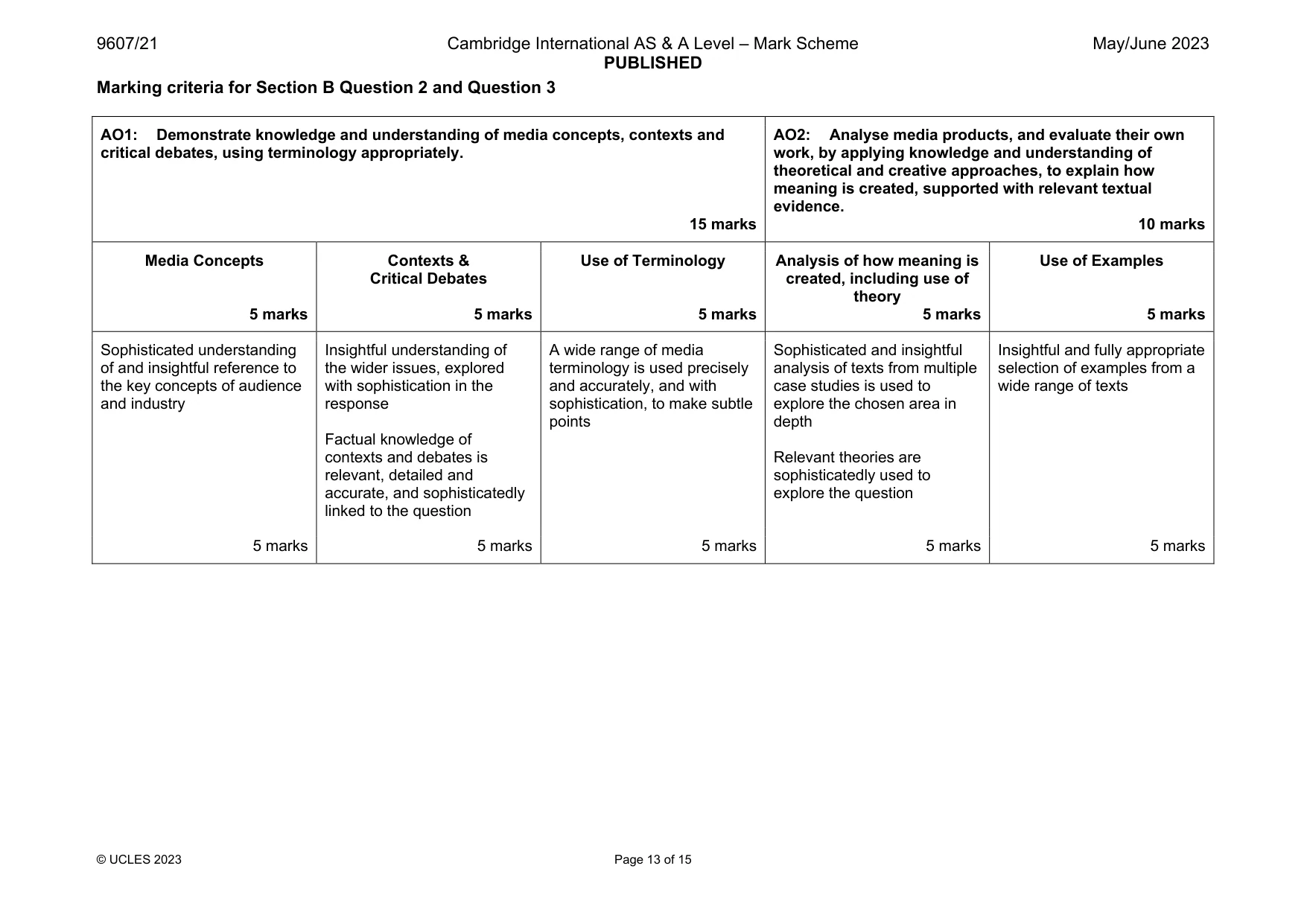 Mark scheme, page 13 of 15