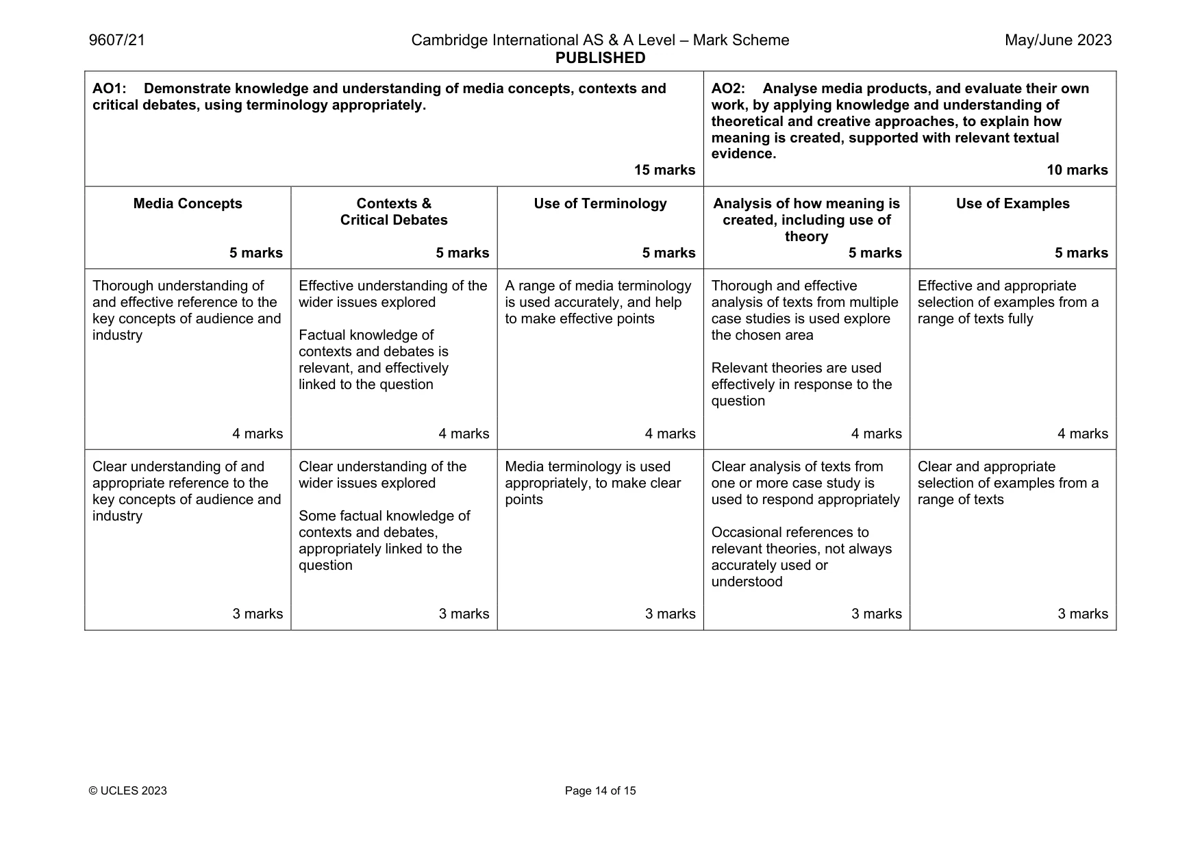 Mark scheme, page 14 of 15