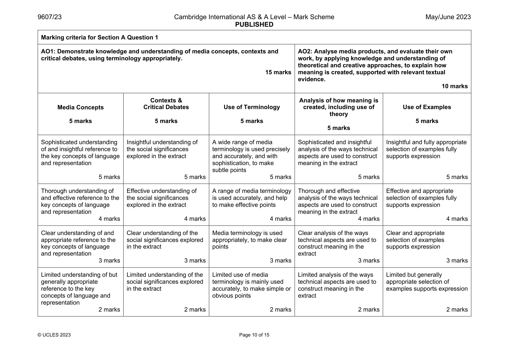 Mark scheme, page 10 of 15