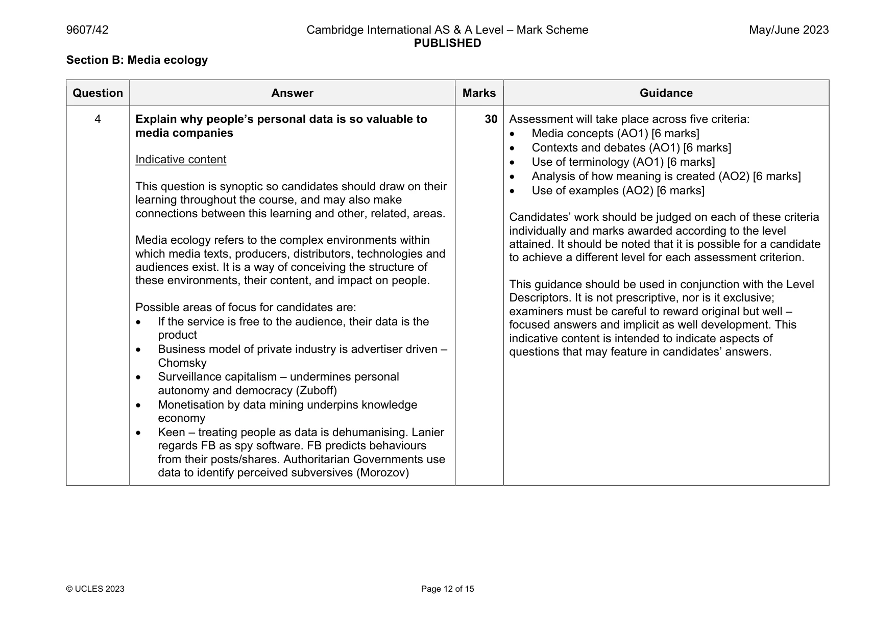 Mark scheme, page 12 of 15