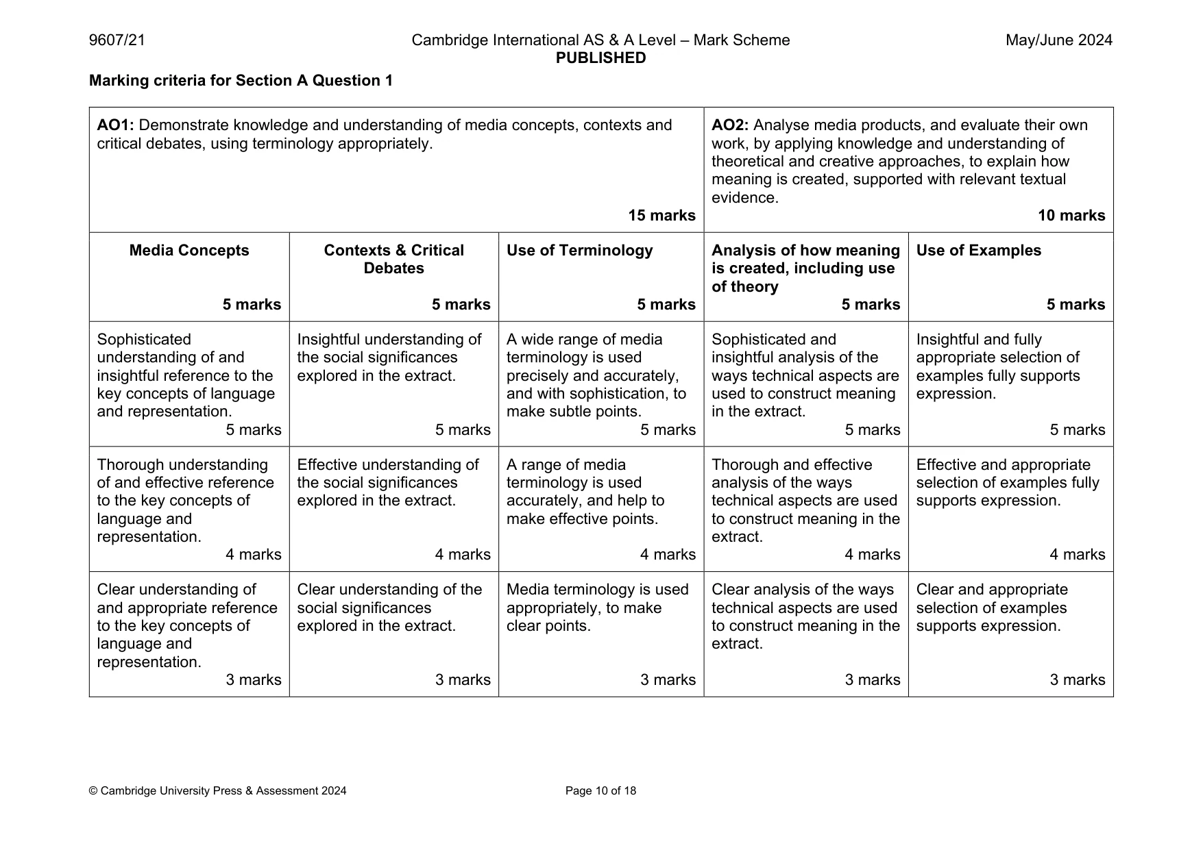 Mark scheme, page 10 of 18