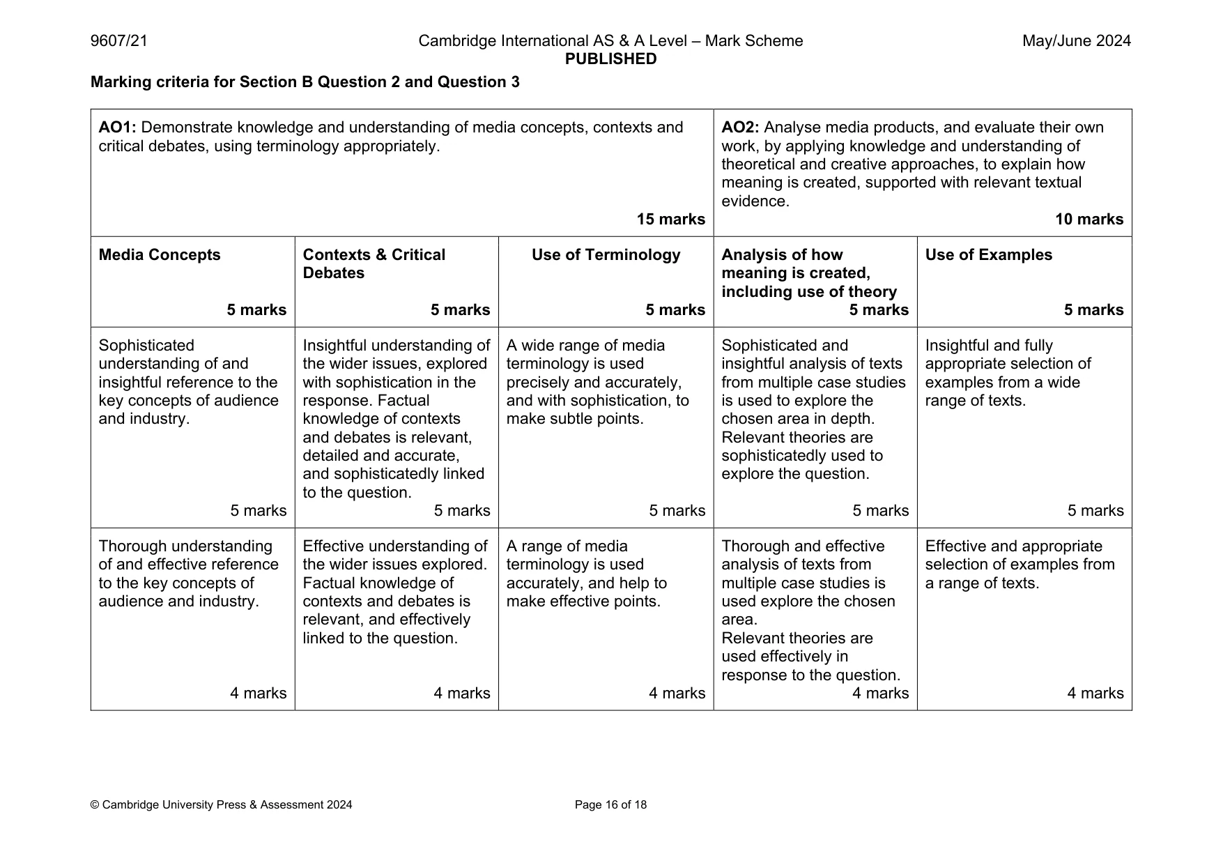 Mark scheme, page 16 of 18