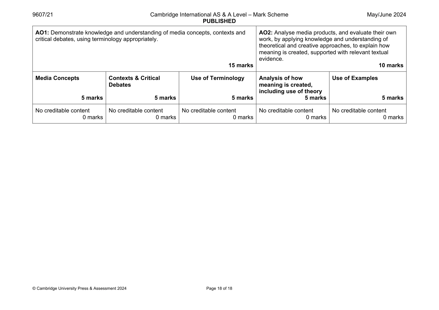Mark scheme, page 18 of 18