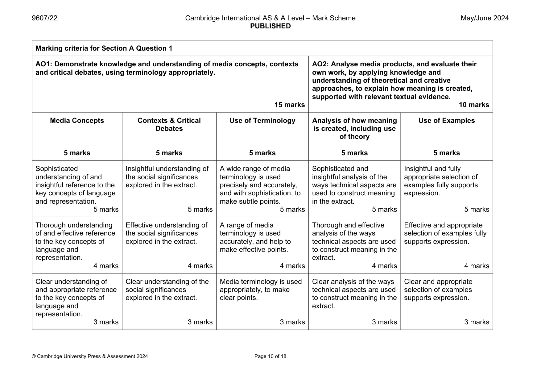 Mark scheme, page 10 of 18