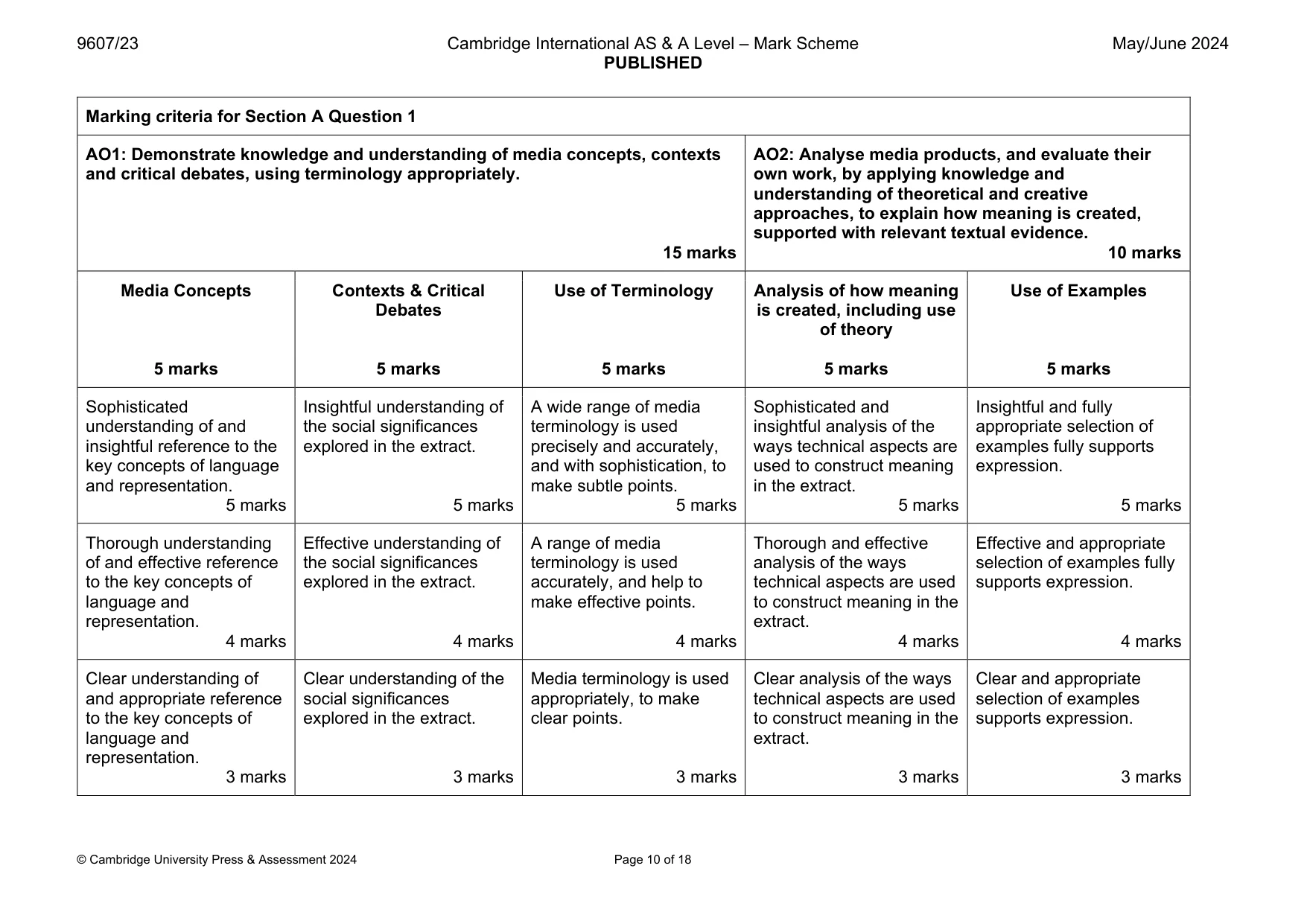 Mark scheme, page 10 of 18