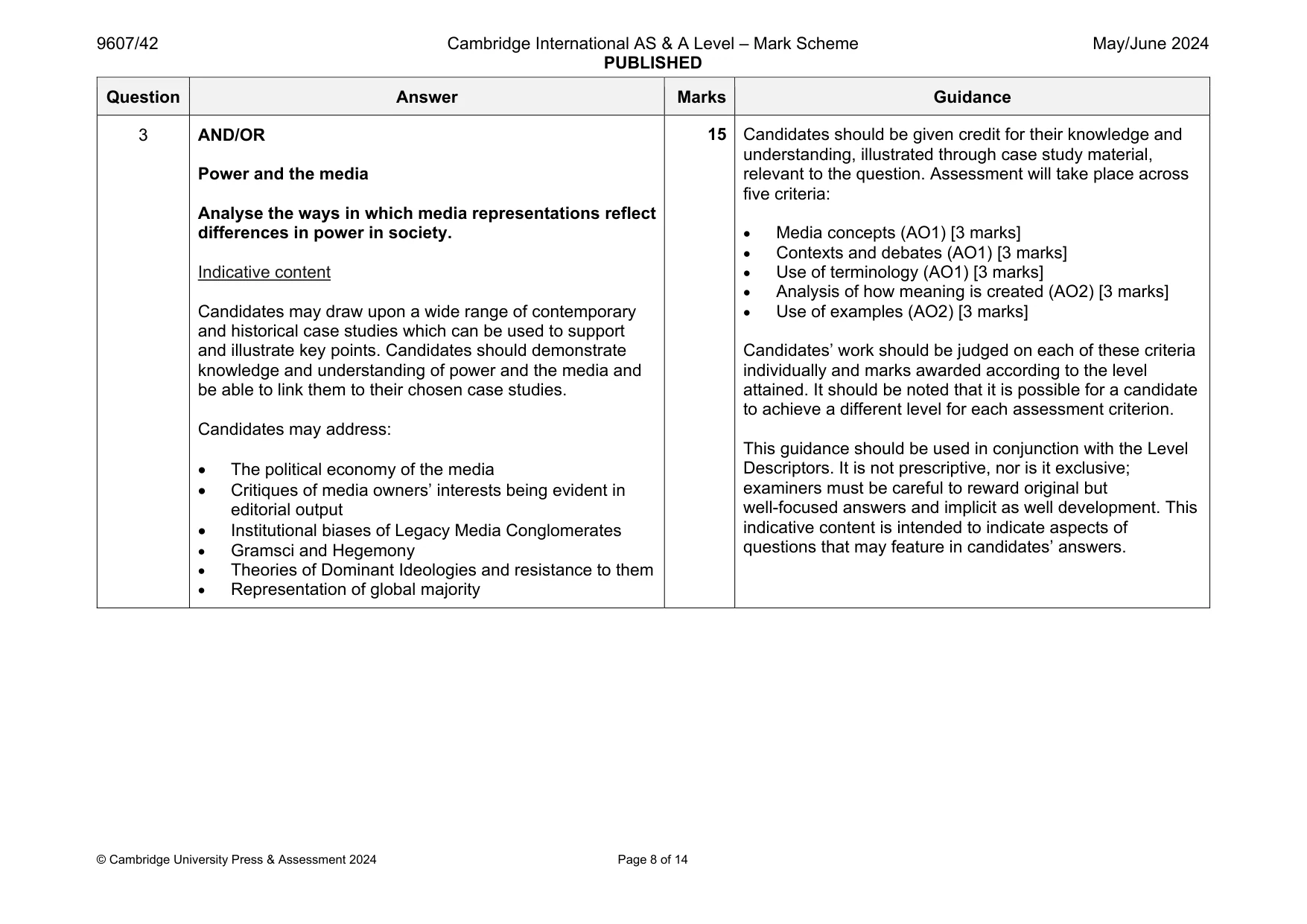 Mark scheme, page 8 of 14