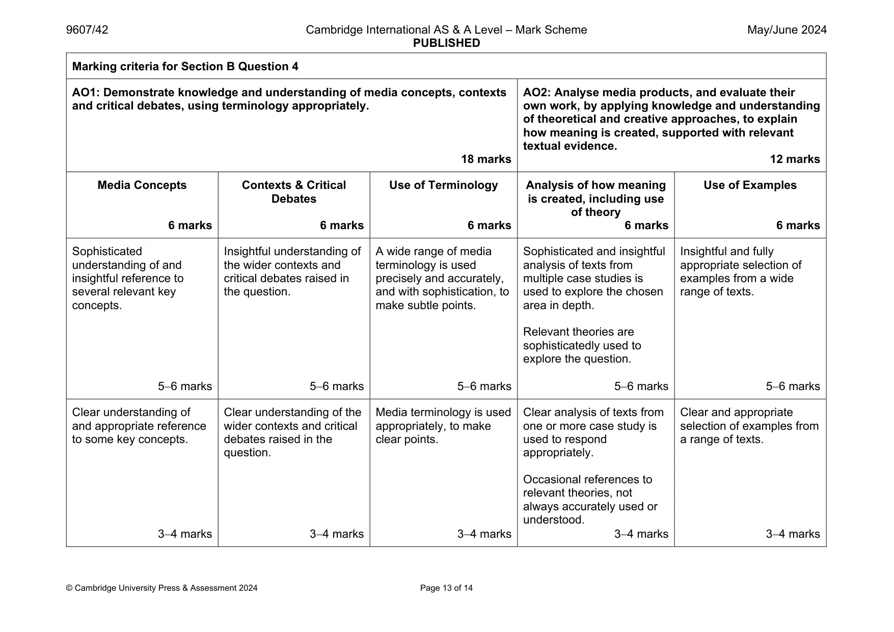 Mark scheme, page 13 of 14