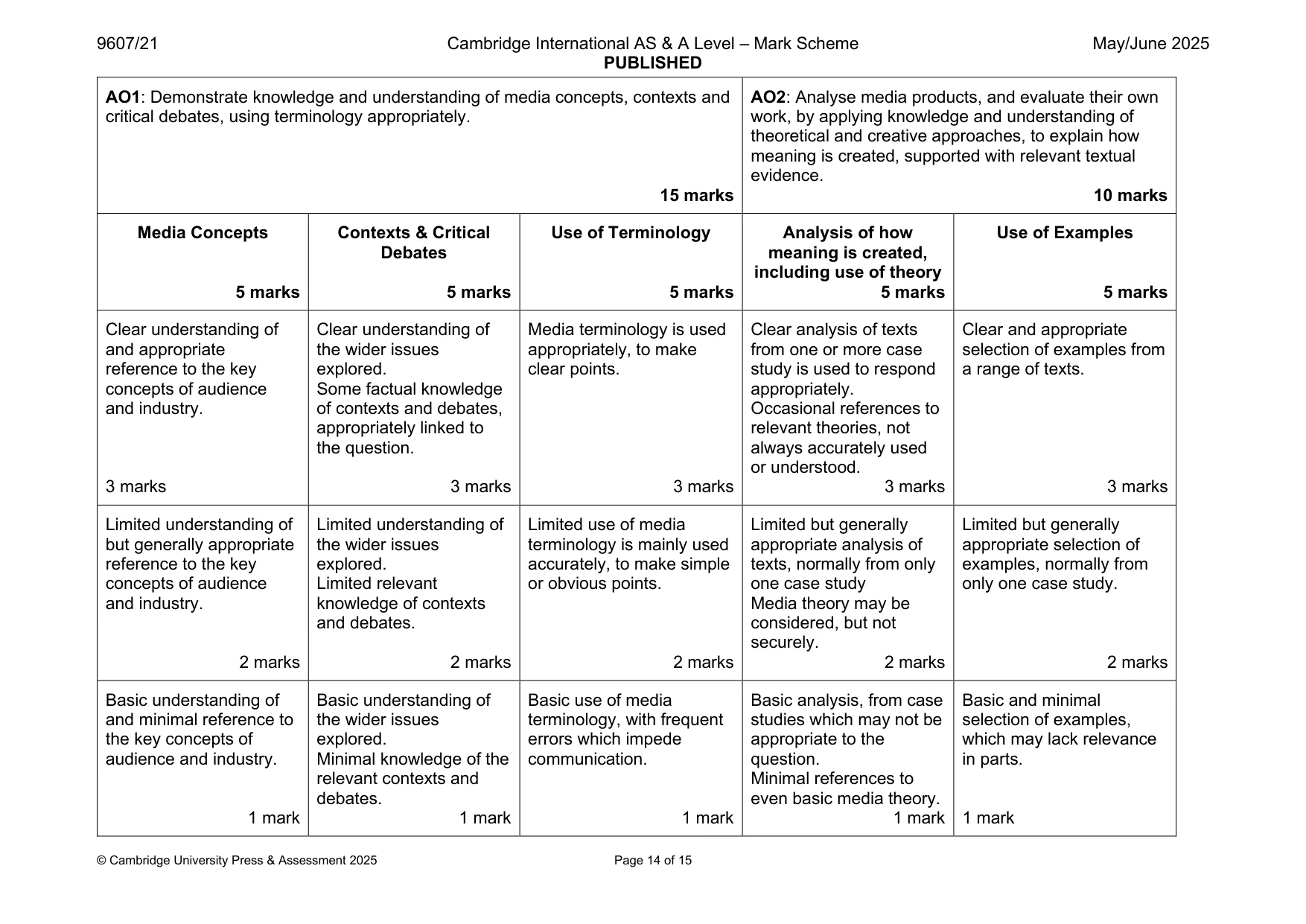 Mark scheme, page 14 of 15