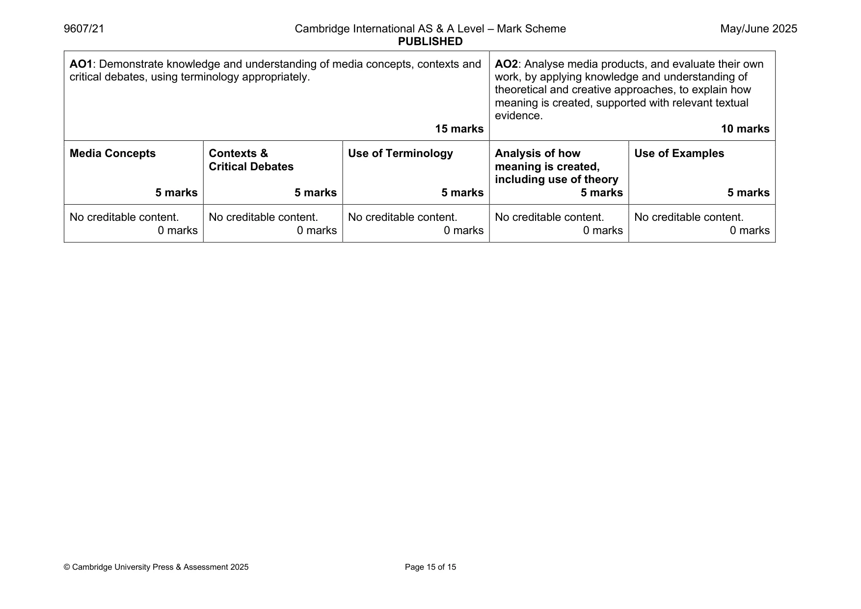 Mark scheme, page 15 of 15
