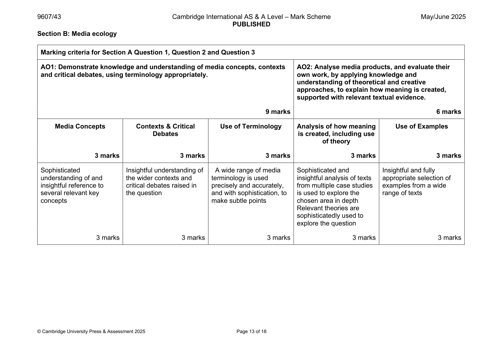 Mark scheme, page 13 of 18