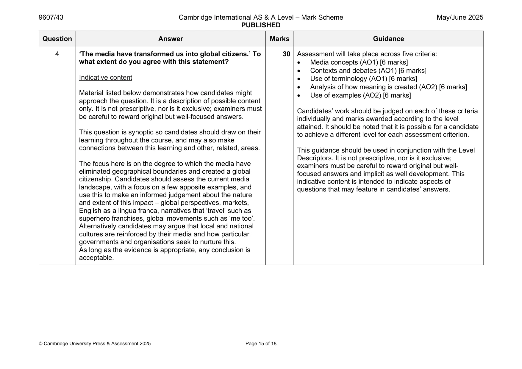 Mark scheme, page 15 of 18