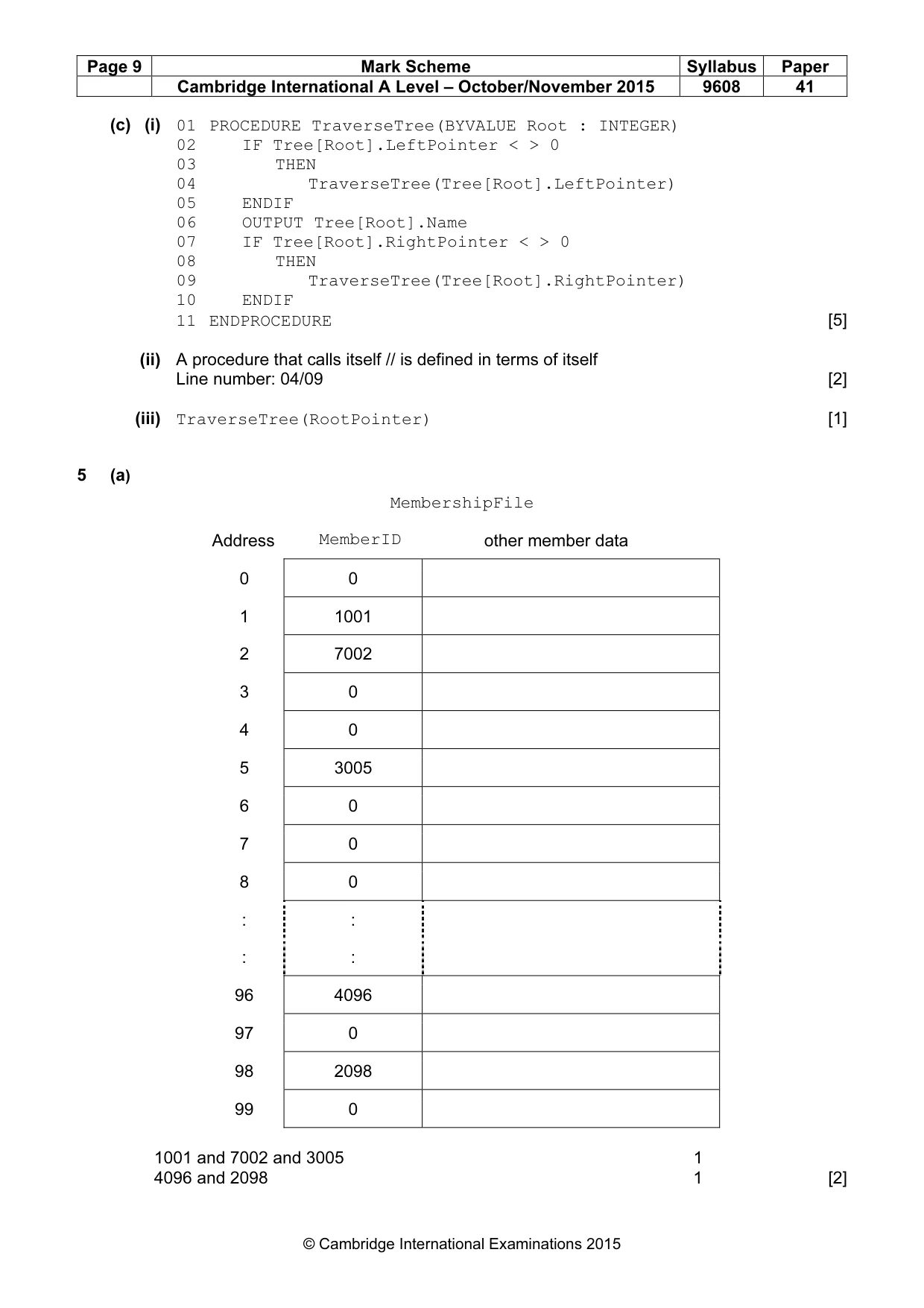 Mark scheme, page 9 of 10