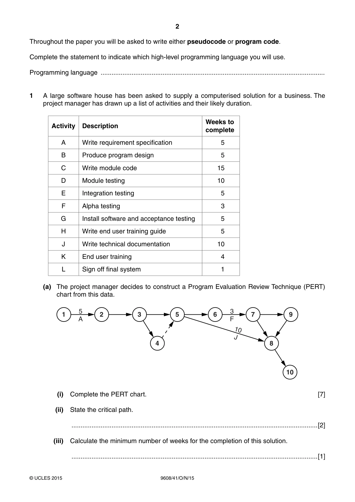 Cambridge A Level Computer Science 9608 2015 Oct/Nov Paper 4 · Variant 1 question paper, page 2 of 16