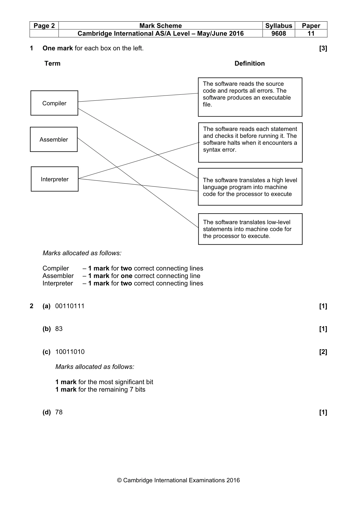 Mark scheme, page 2 of 10