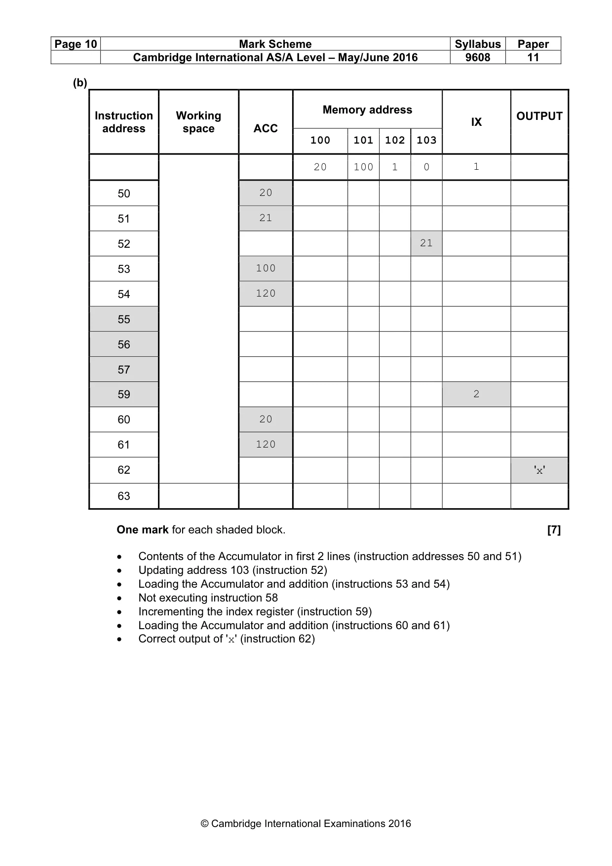 Mark scheme, page 10 of 10