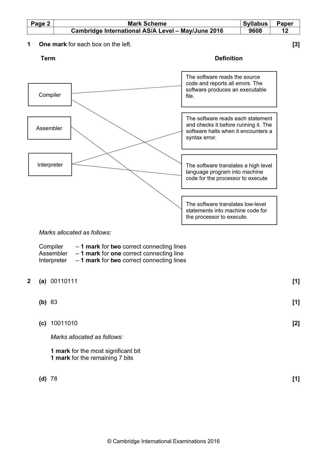 Mark scheme, page 2 of 10