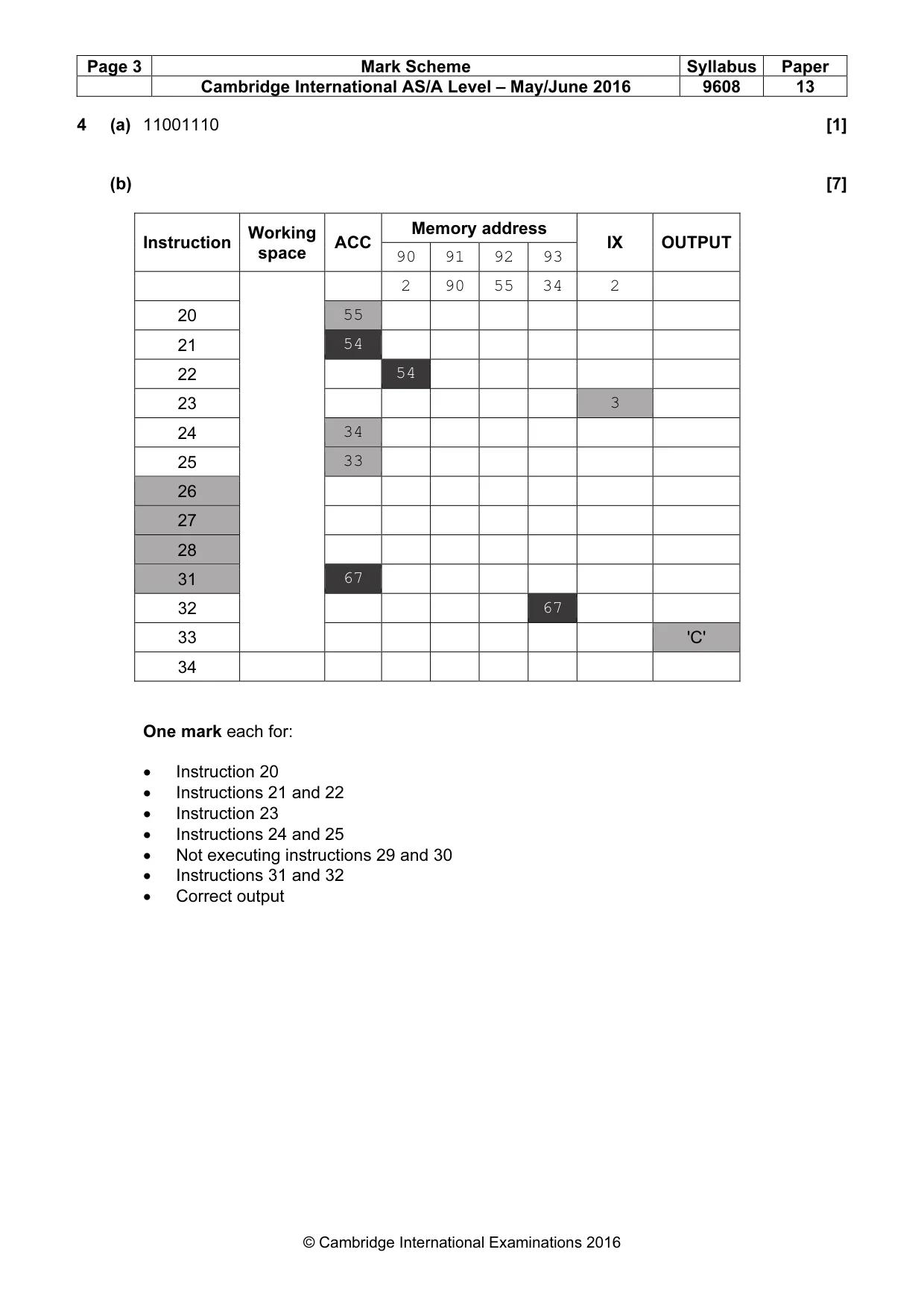 Mark scheme, page 3 of 7