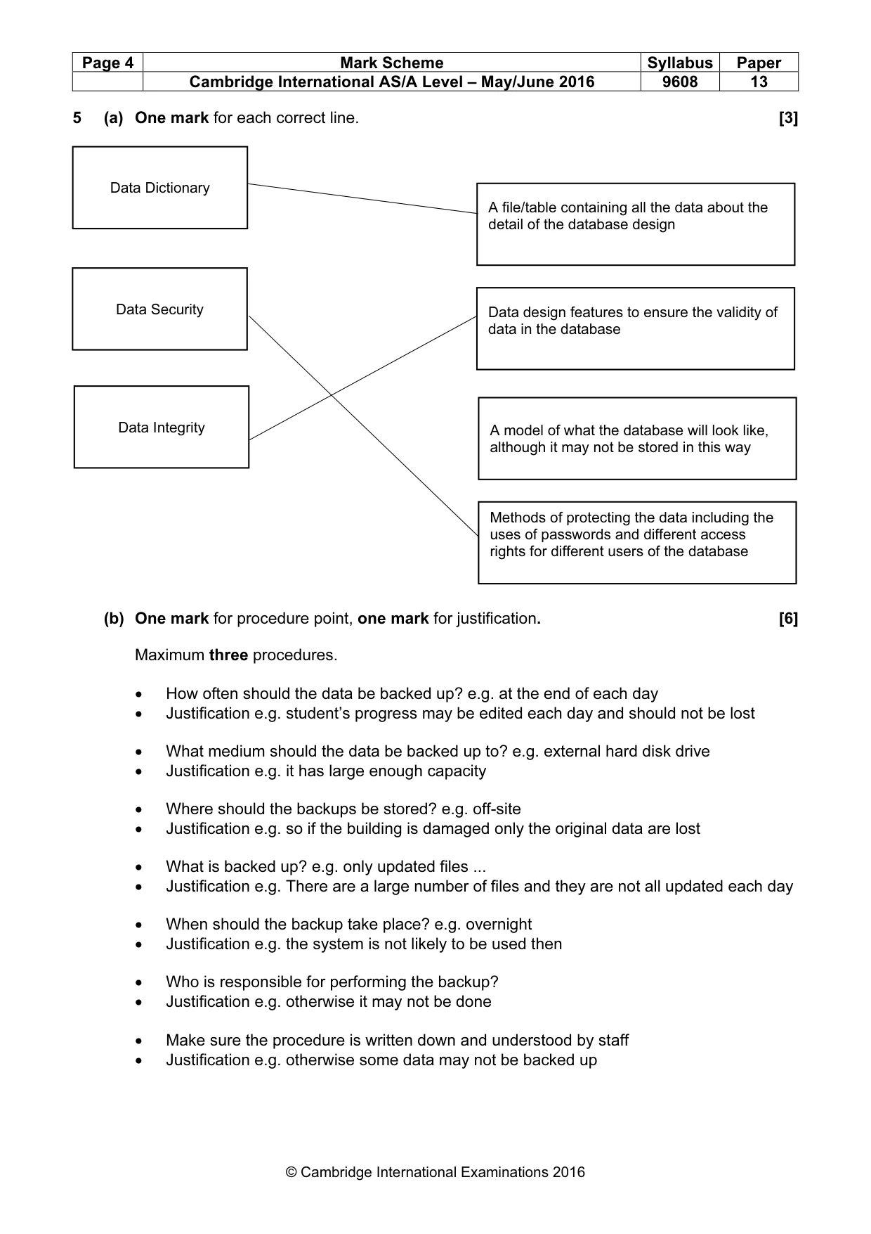 Mark scheme, page 4 of 7