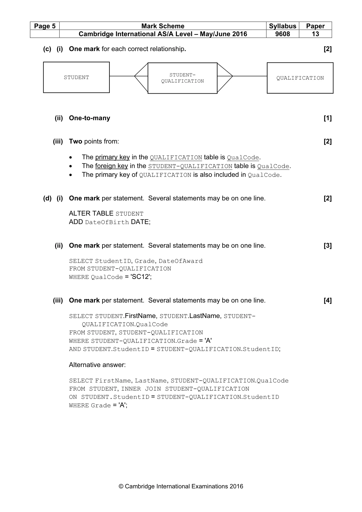 Mark scheme, page 5 of 7