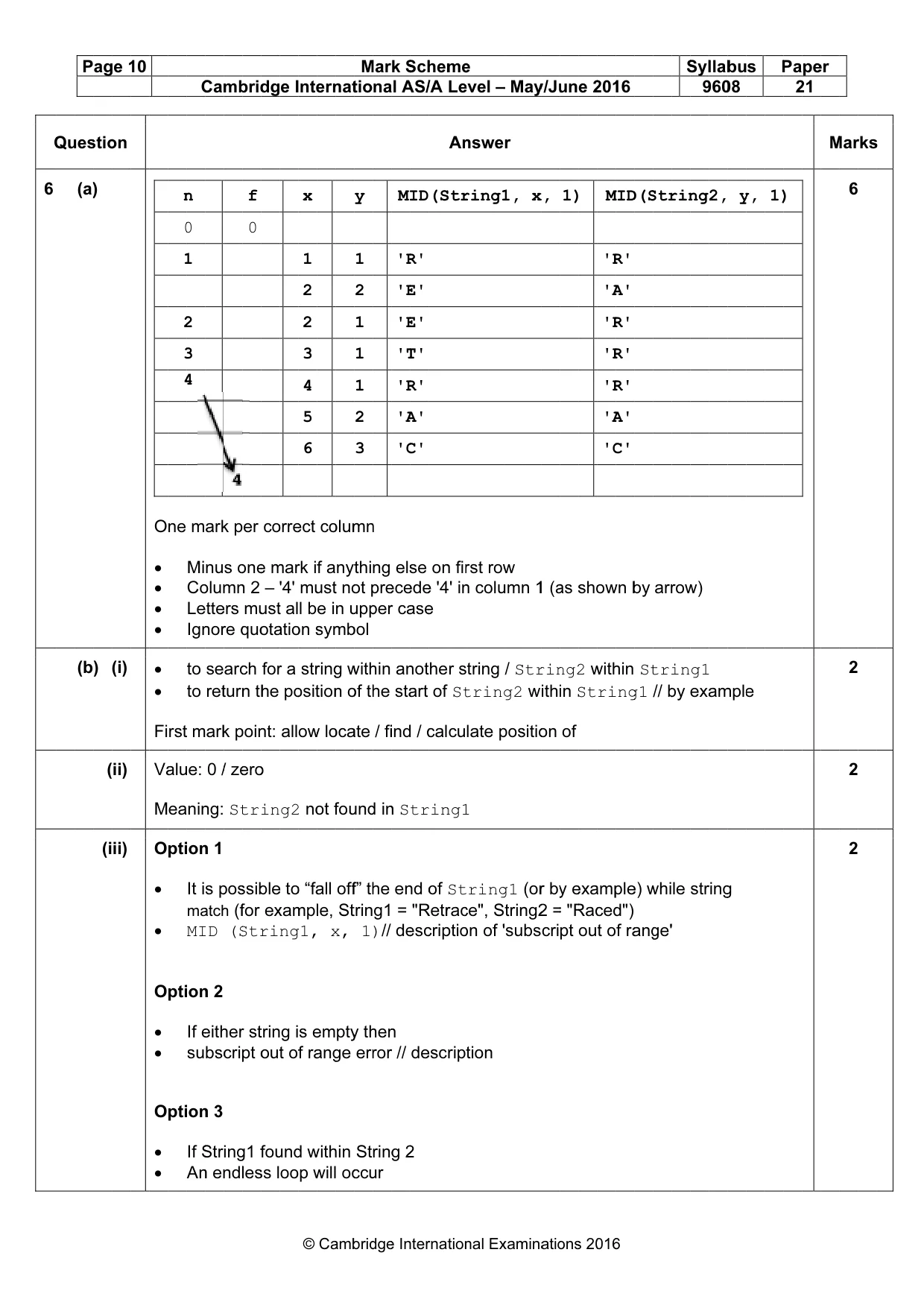 Mark scheme, page 10 of 14