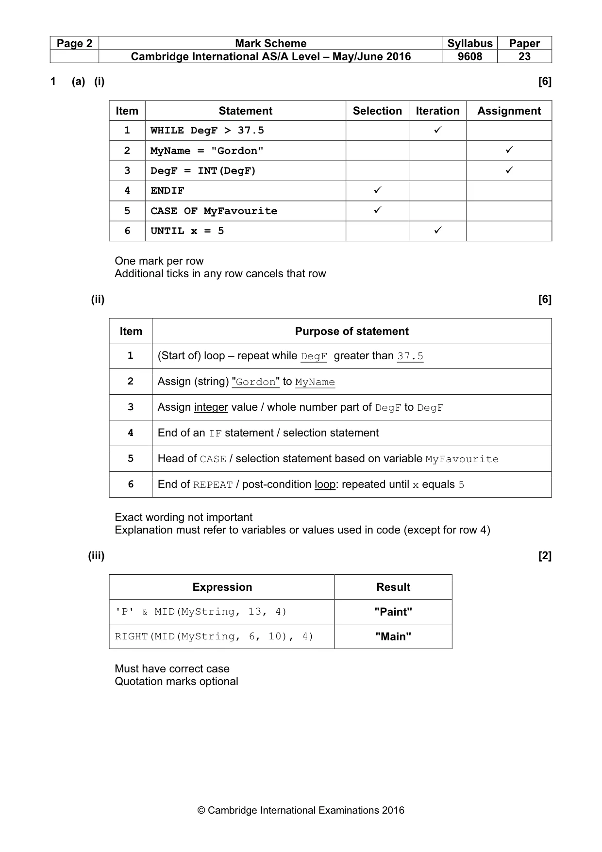 Mark scheme, page 2 of 12