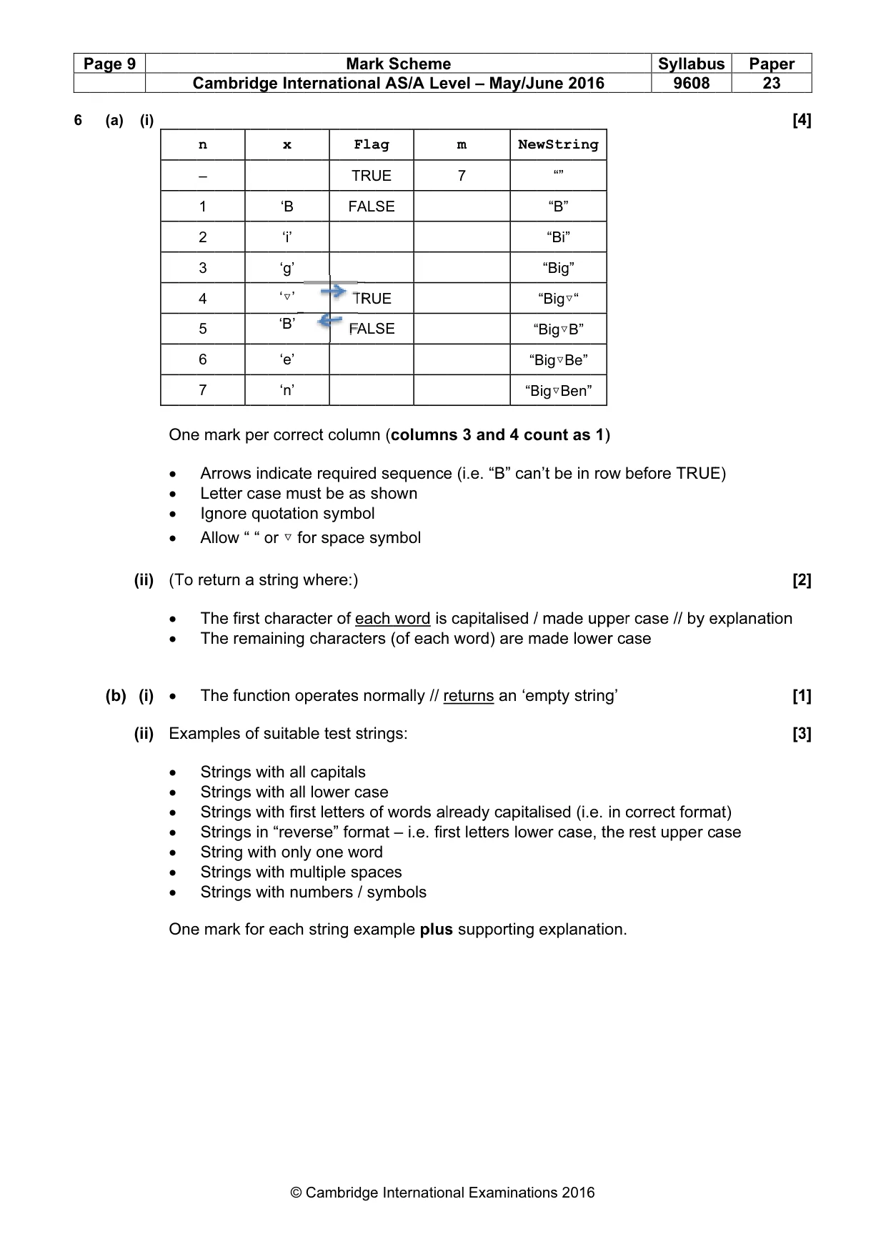 Mark scheme, page 9 of 12